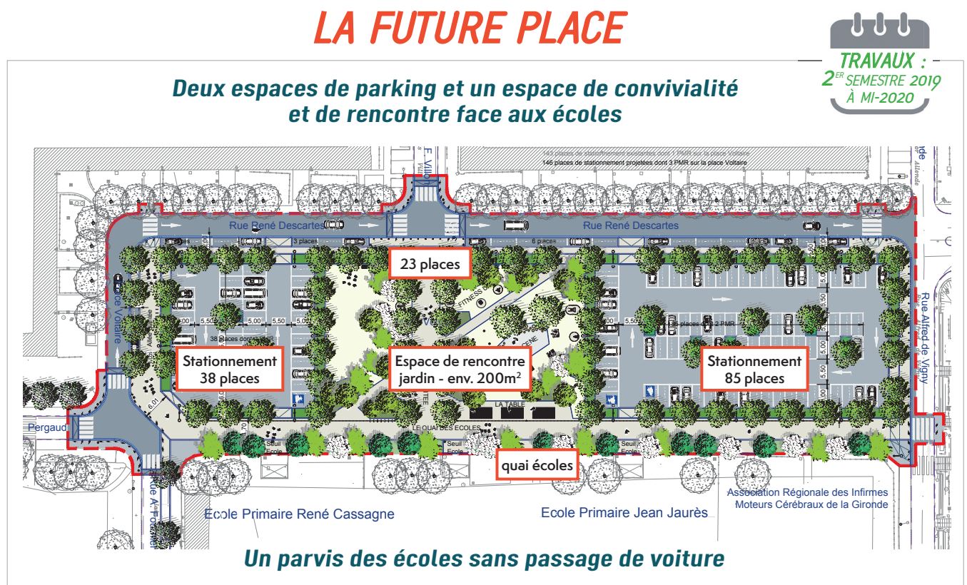 Plan du réaménagement de la place Voltaire